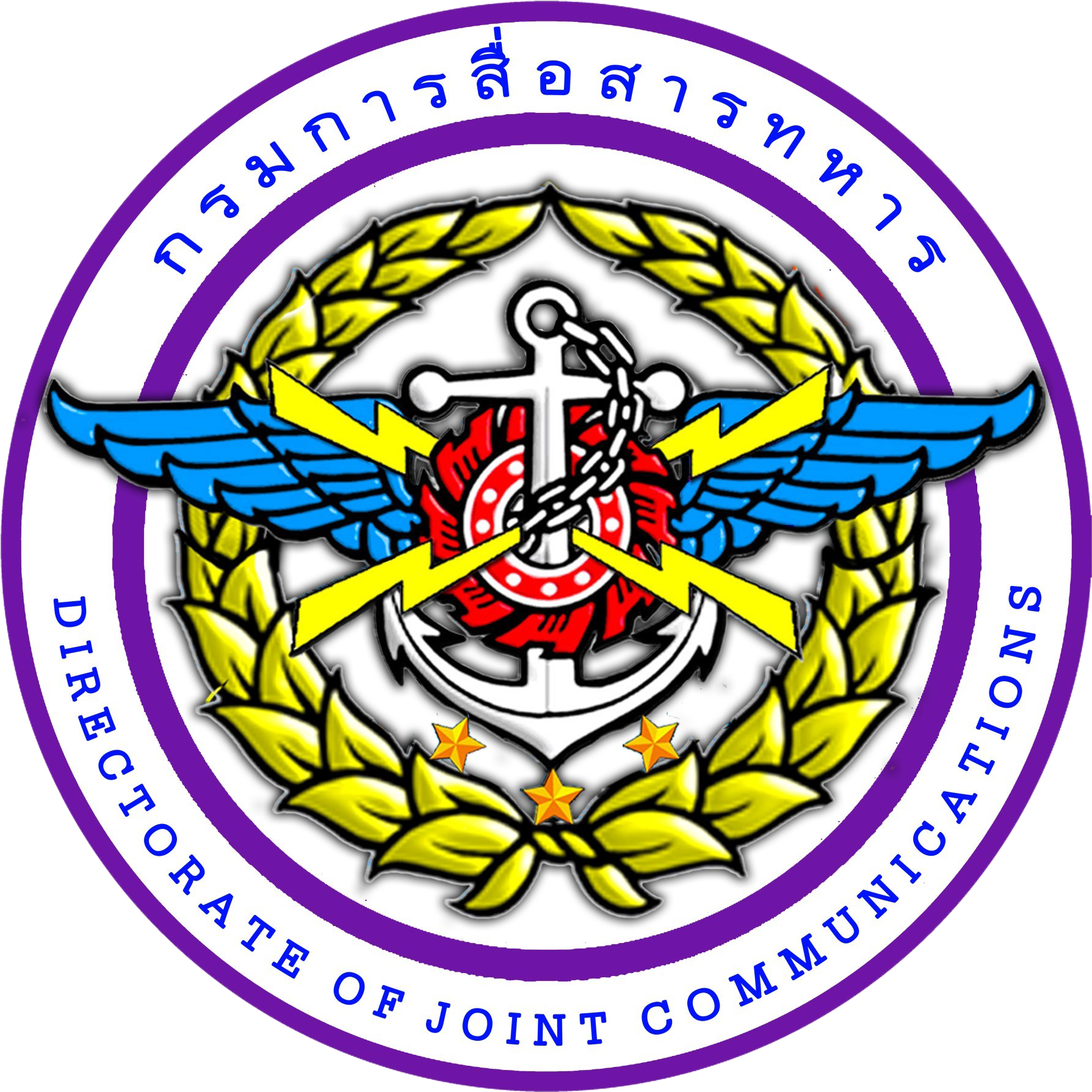กรมการสื่อสารทหาร ทัพไทย